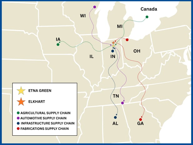 Strategic Location, Seamless Logistics: How Winona Powder Coating Creates Supply Chain Value