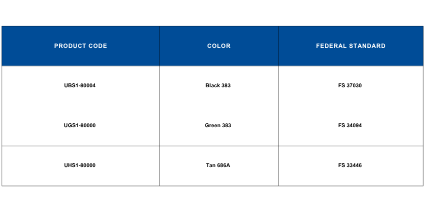 Package Comparison Chart (400 x 200 px) (1)